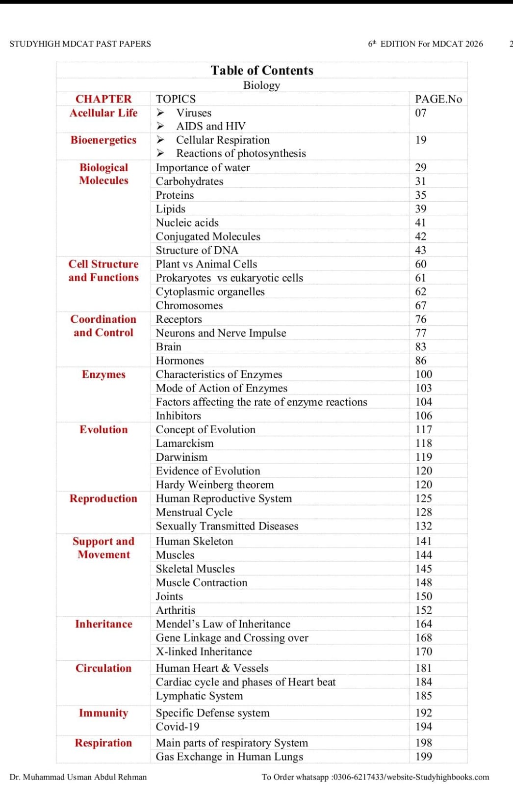 StudyHigh.pk MDCAT Past Papers - Image 2