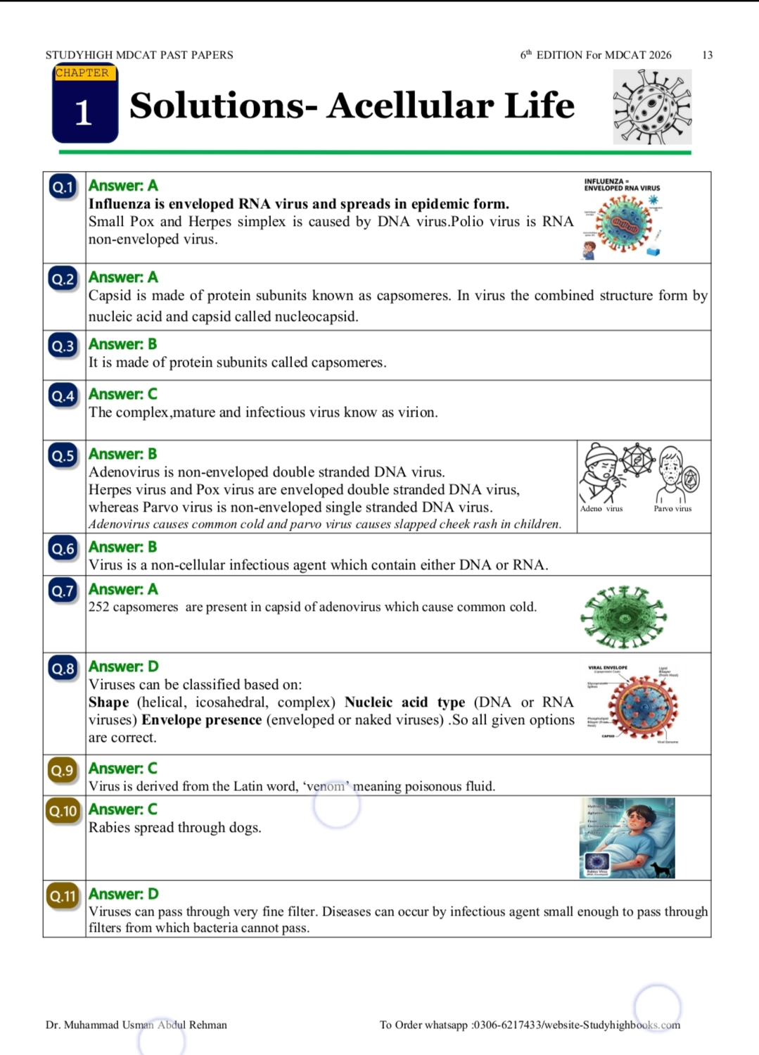 StudyHigh.pk MDCAT Past Papers - Image 6